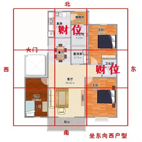 坐西南朝東北的房子|住宅八大方位 旺財開運大公開